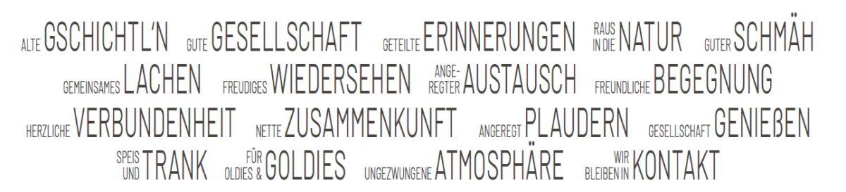 wortwolke wiedersehen